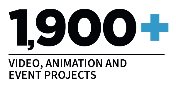 1900 Projects